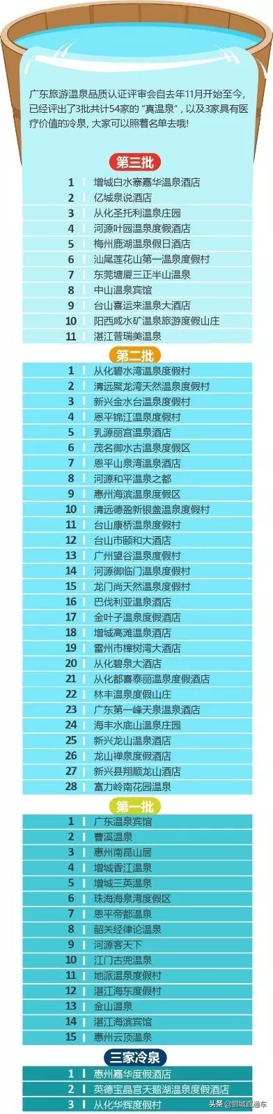 不用去日本就能去的猫岛,不用去日本的海边