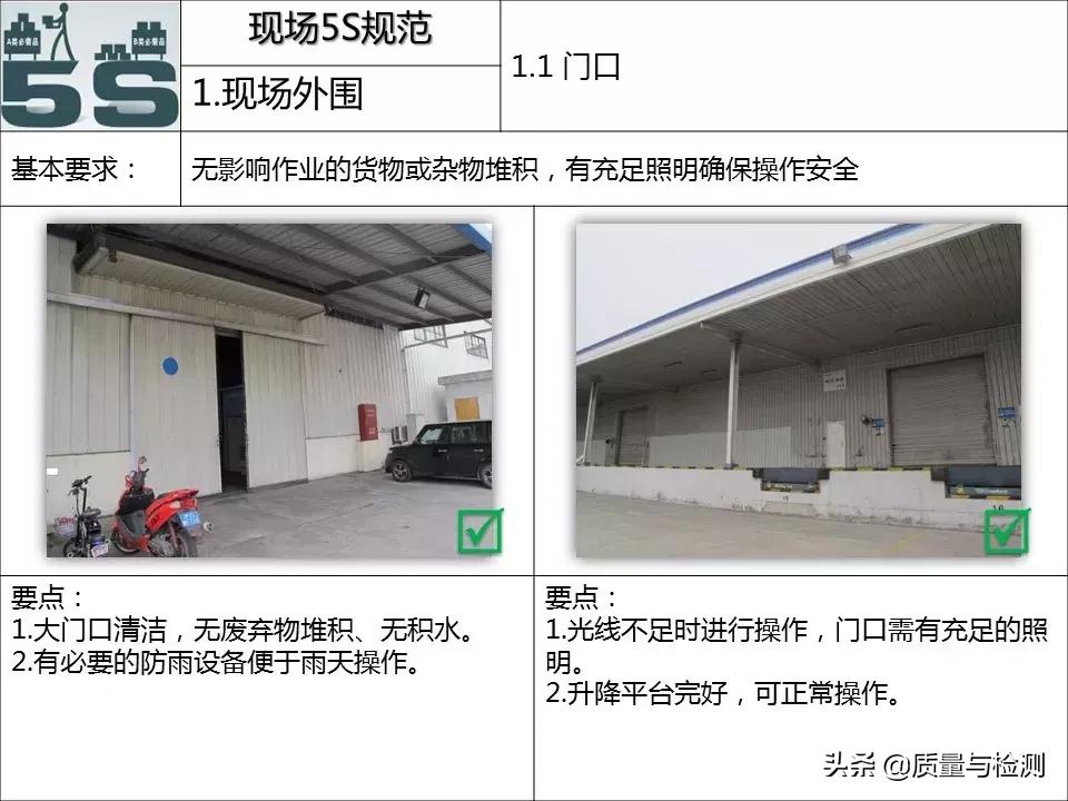 现场5s管理台词,现场5s管理方案