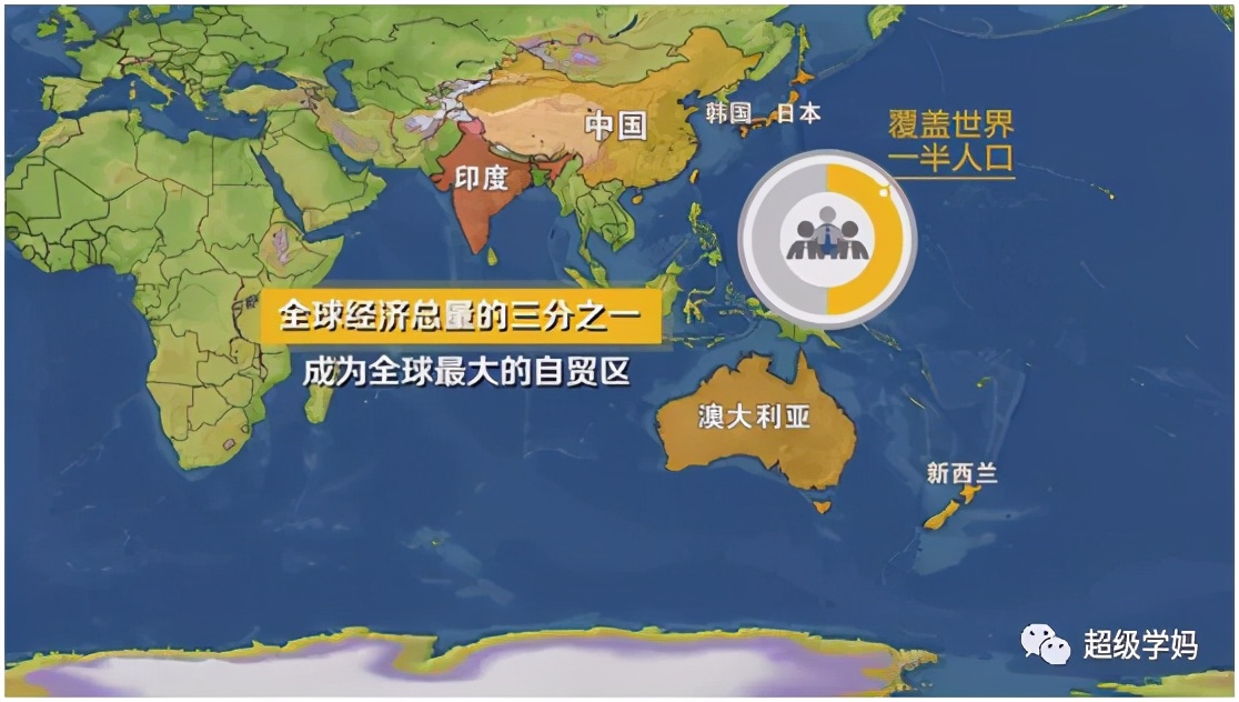 日本为何同意签署rcep,日本对rcep的报道