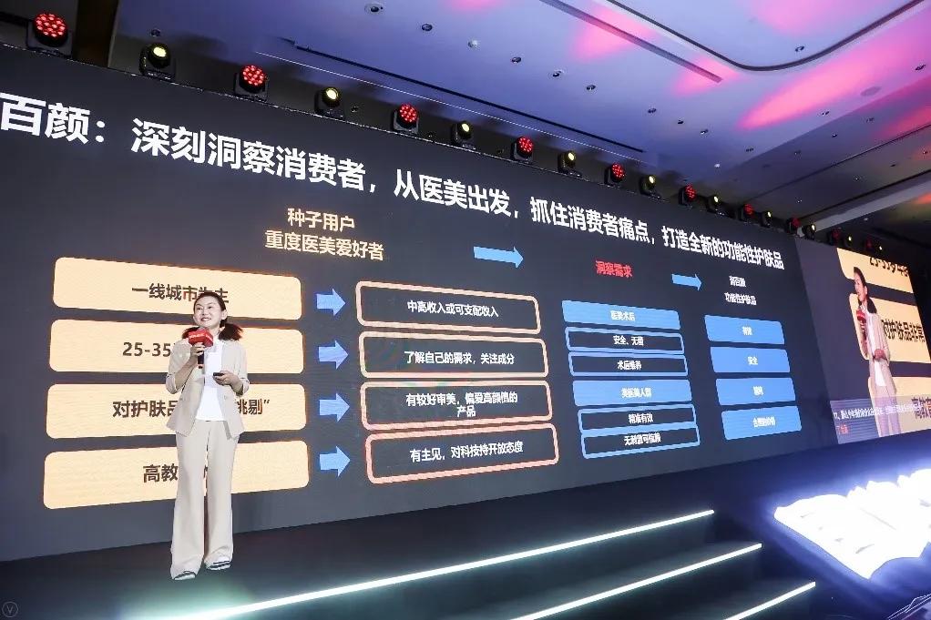 国货品牌崛起,国货品牌崛起案例