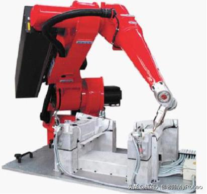 工业机器人的发展历史简短,工业机器人史上介绍了几种机器人