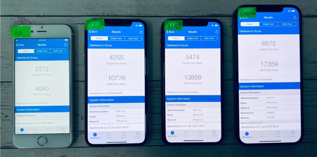 ios14.4正式版详细介绍,ios14.4正式版