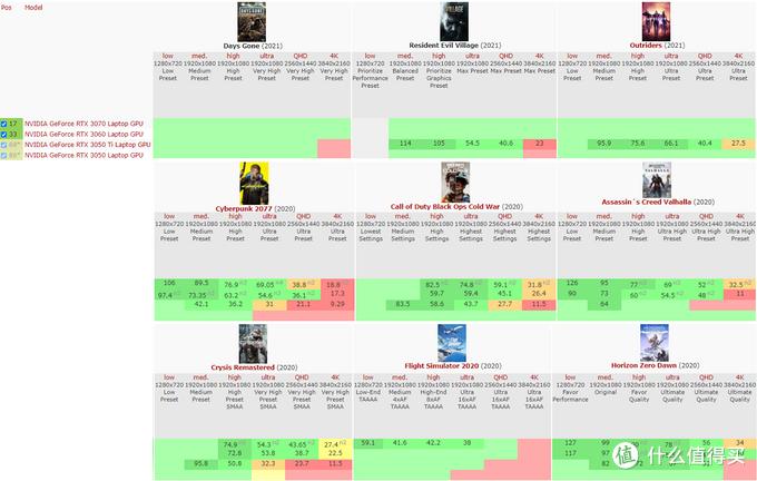 什么替代dpi缩放,windowsdpi缩放怎么改