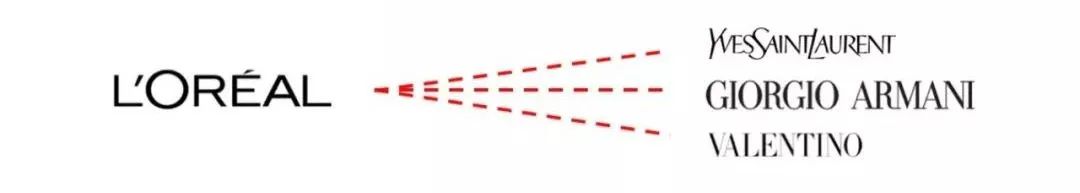 国货彩妆品牌的明星产品,最好的国货彩妆品牌有哪些