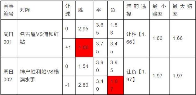 跟上大哥挣钱的步伐,陈哥发家致富