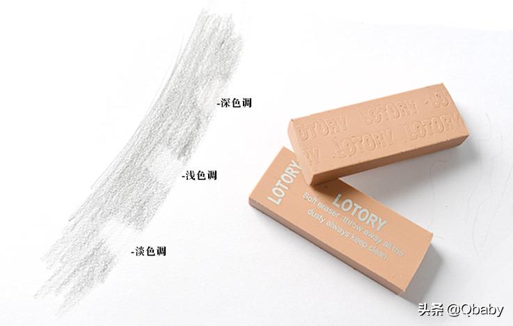 适合零基础学画的工具,零基础入门绘画工具