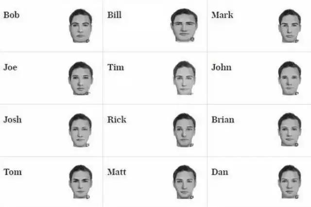 名字能决定长相吗,为什么名字越好听长得越丑