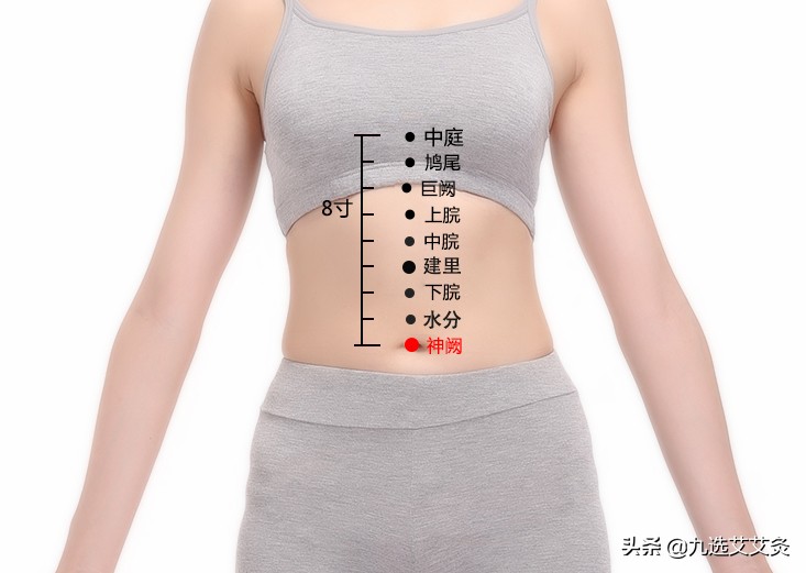 宝宝腹泻艾灸灸哪个穴位,拉肚子用艾灸灸哪个穴位最好