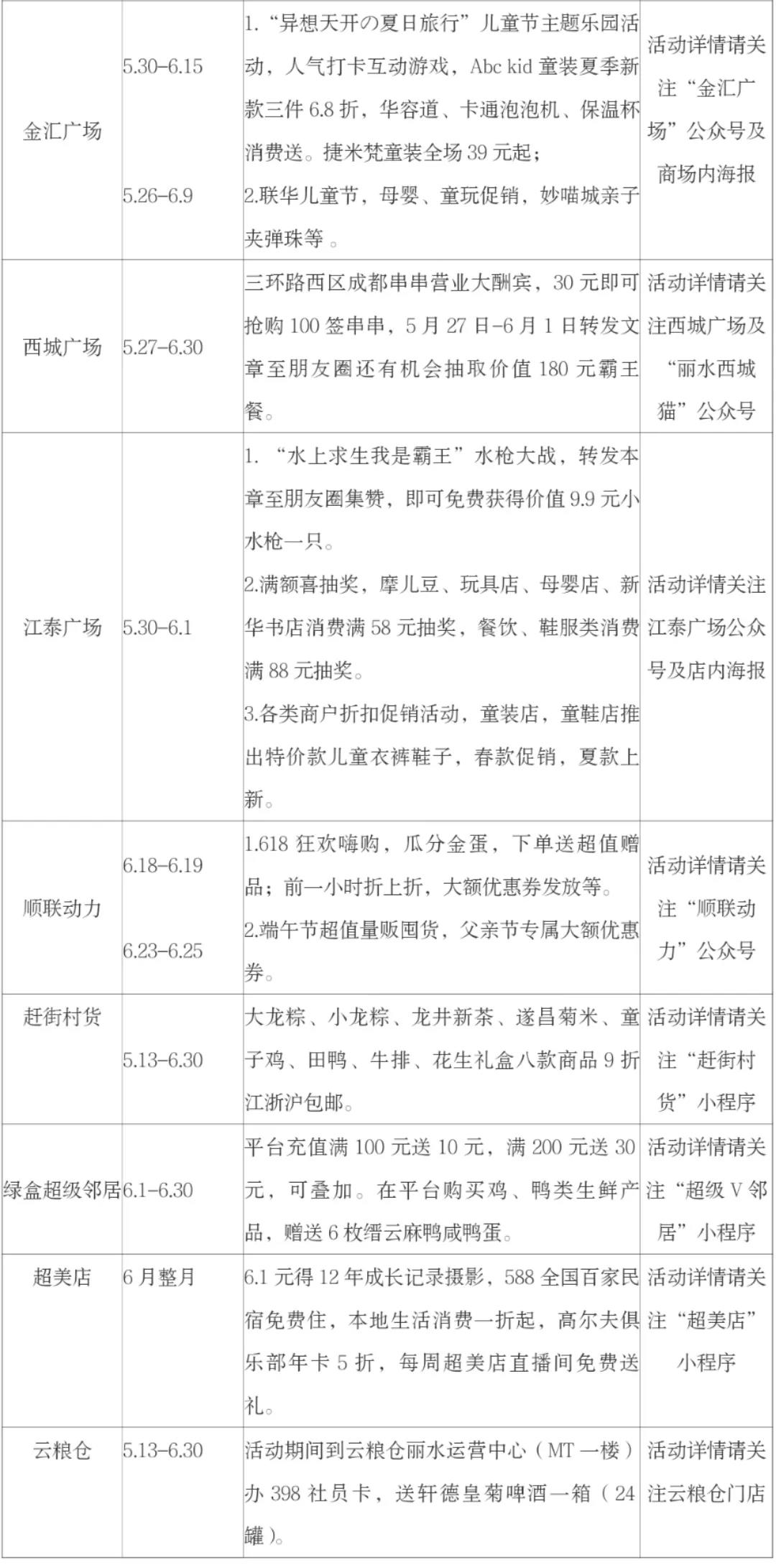 丽水吃喝玩乐攻略,丽水六一带孩子去玩