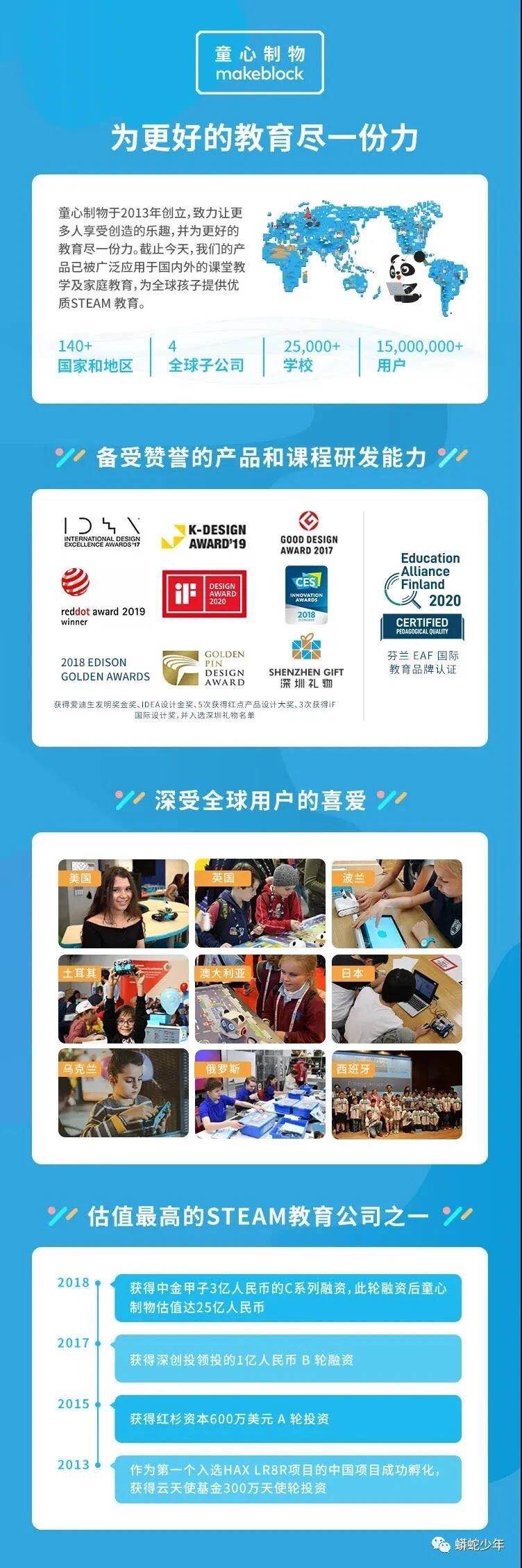 童心制物深度评测,童心制物ceo