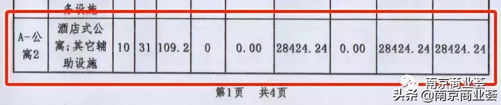 江北虹悦城最新效果图,江北虹悦城进展