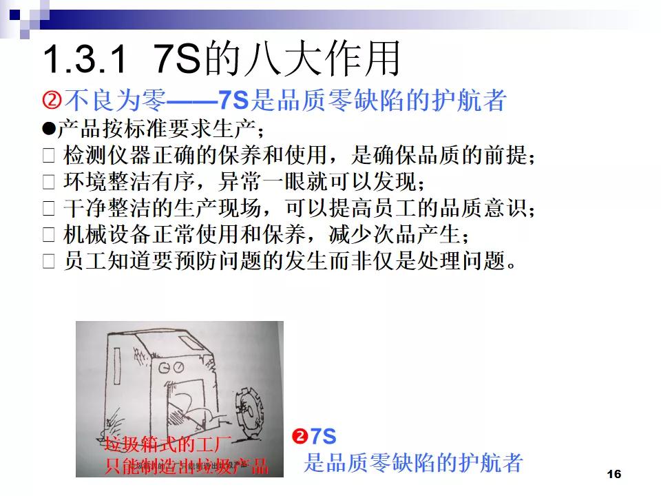 PPT分享|7S现场管理如何有效提高工作效率？