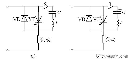 mos管逆变电路工作原理,逆变焊机电流调节电路原理