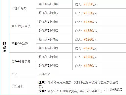 英爱一起玩|2K5经济舱直飞伦敦顺便玩爱尔兰一次打卡三家航司