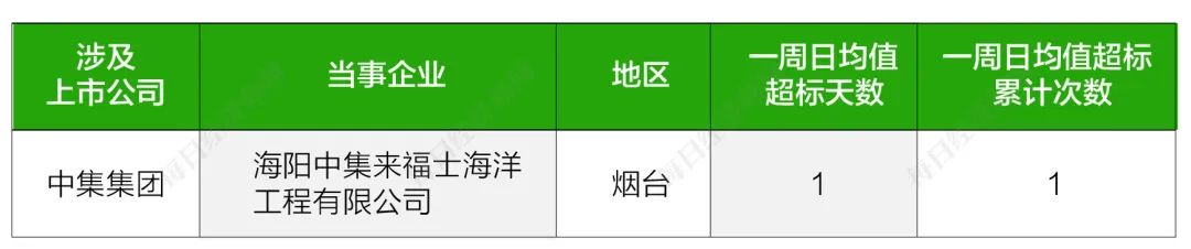 嘉陵江铊超标对下游的影响,嘉陵江锑元素污染事件
