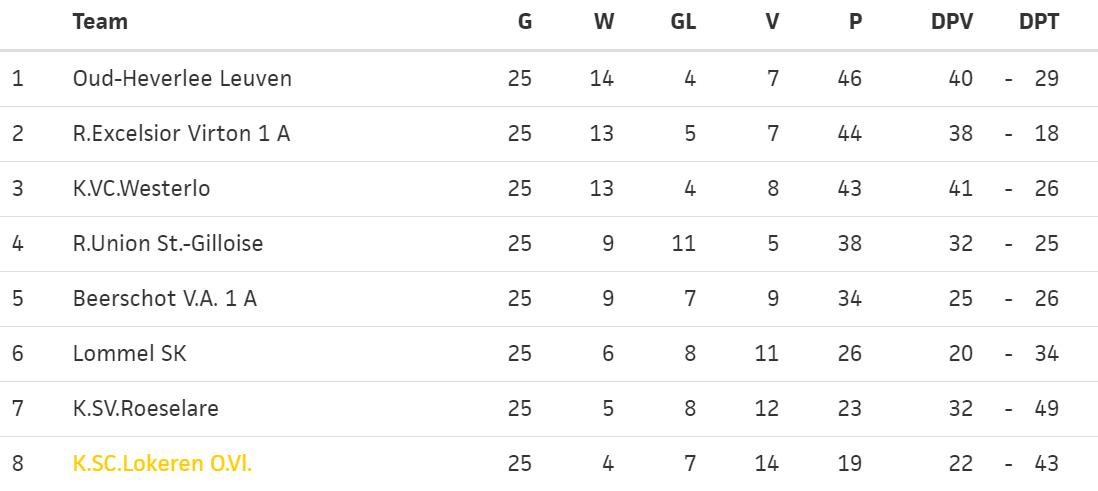中国资本进入欧洲足坛,中国资本入股的足球俱乐部