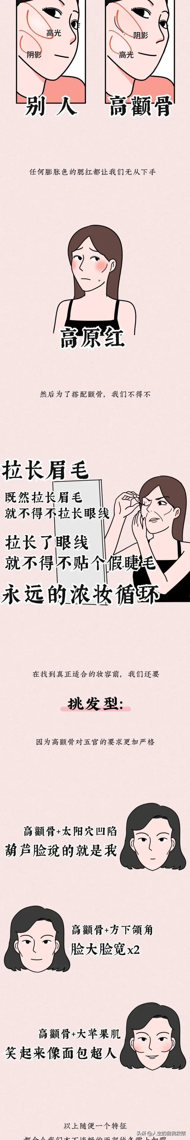 高颧骨女孩的痛,高颧骨女生意味着什么