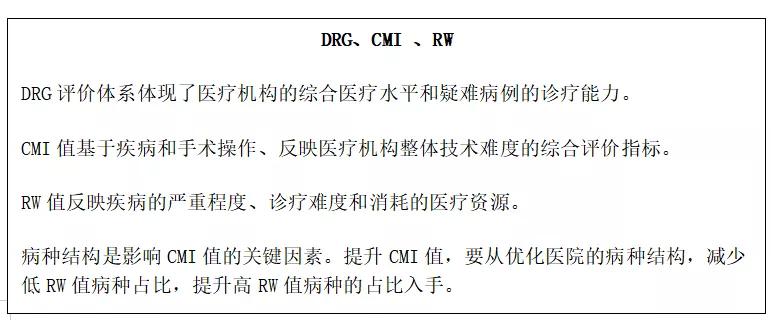 中国2020年三级公立医院的cmi值,cmi指数公立医院