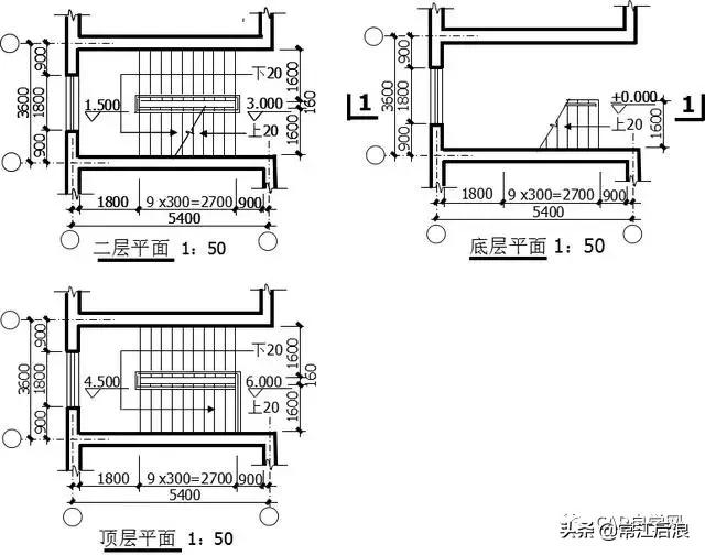 如何看懂施工图,看不懂cad户外施工图图纸怎么办