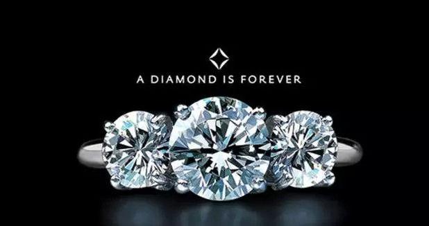 经典品牌广告语,品牌经典广告语