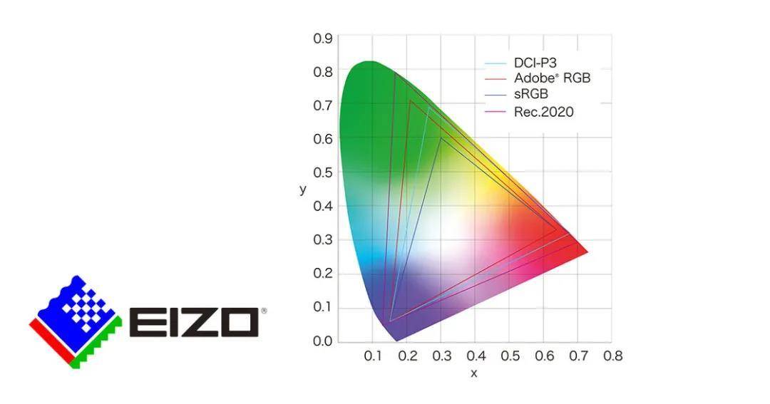 笔记本的分辨率一般是多少,笔记本的分辨率低于外接屏幕