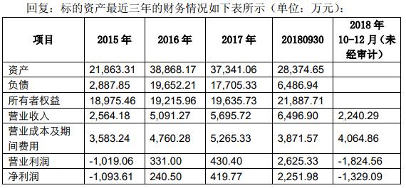 熊猫金控会退市吗,熊猫金控股票要退市吗