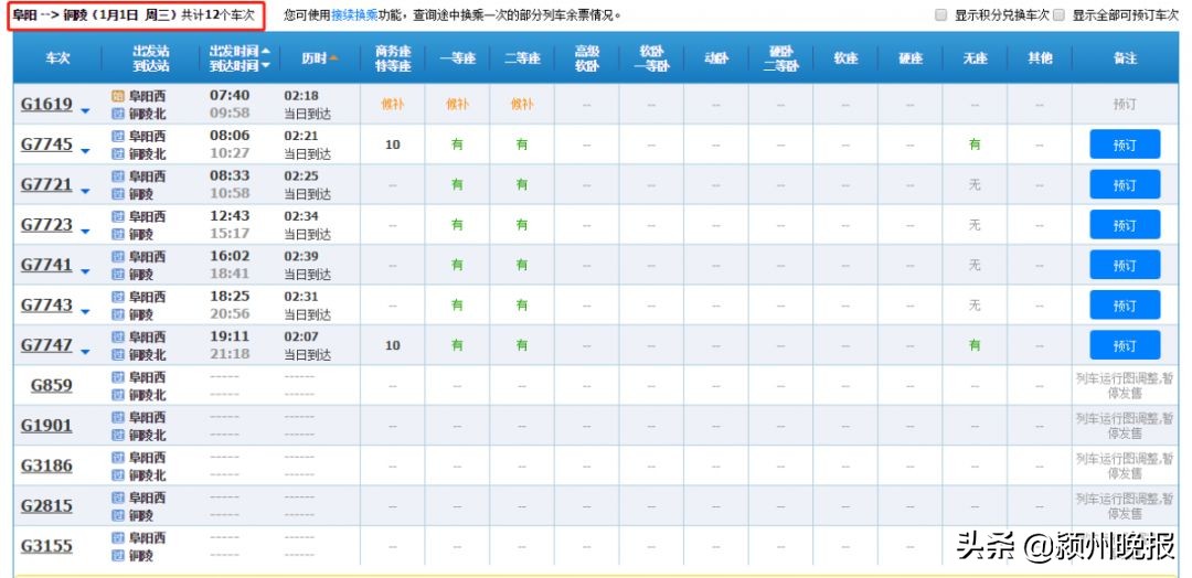 阜阳长途高铁最新信息,阜阳高铁最新消息时刻表