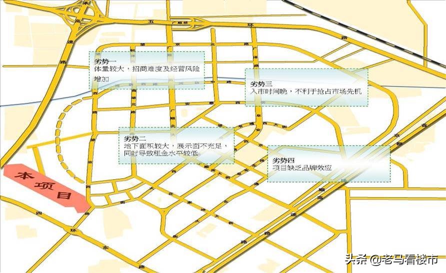 房产项目swot分析案例范文,商业地产swot分析法案例
