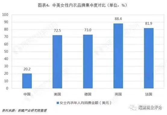 维密秀停办是真的吗,维密秀为什么会停办