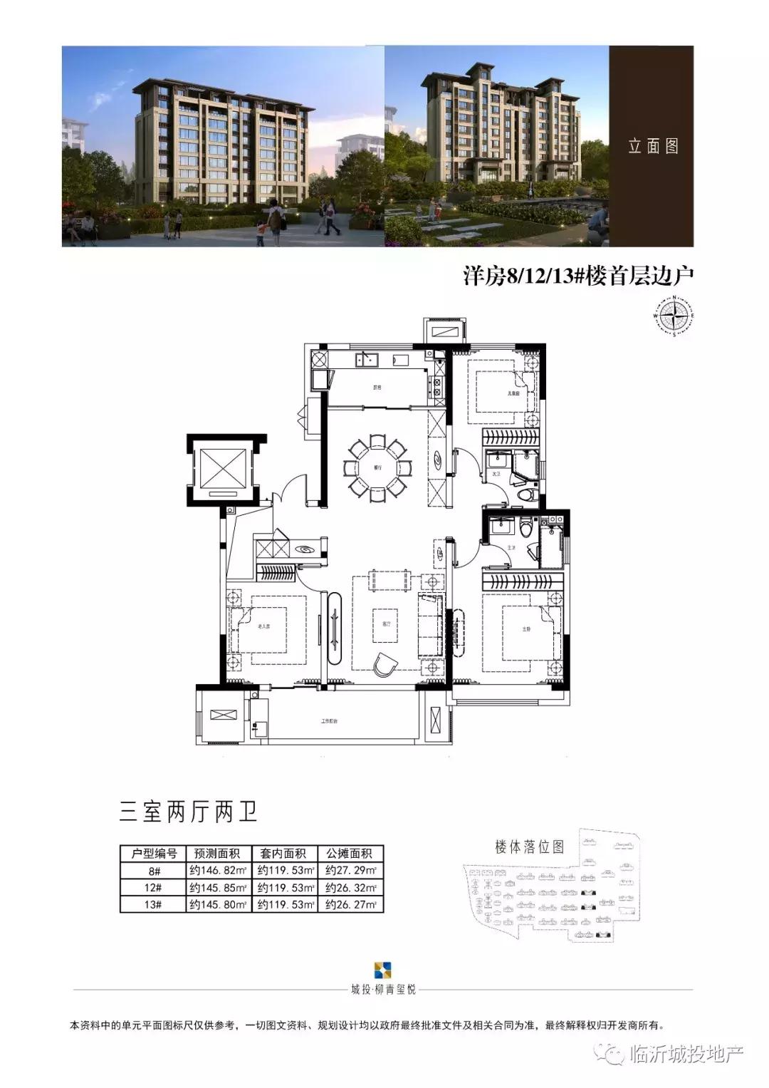 临沂柳青玺悦房值得买吗,山东临沂柳青玺悦房价