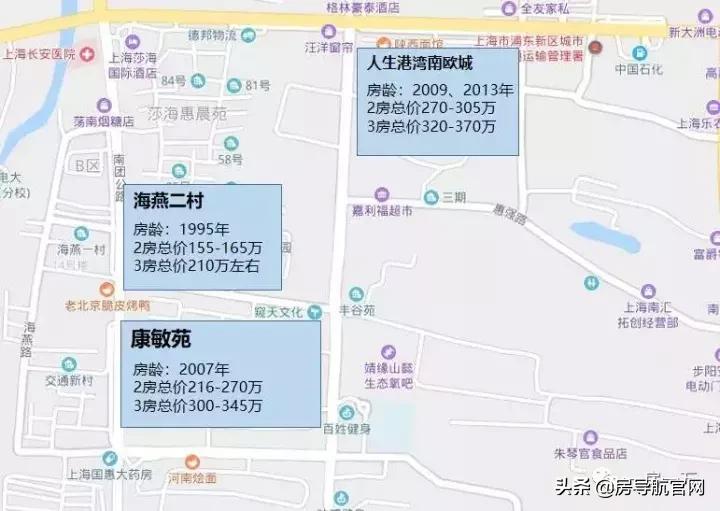 上海二手房真实成交记录查询,上海松江二手房小区成交排行