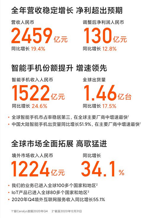 小米什么时候进入韩国市场 (韩国小米最新消息)