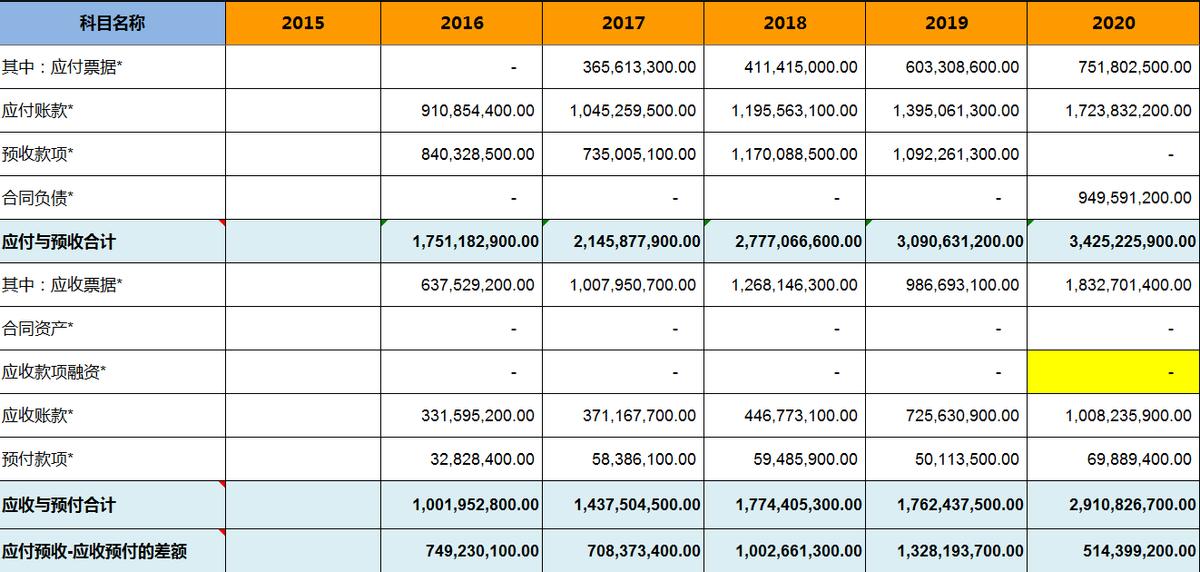 油烟机品牌选老板电器,老板油烟机是十大品牌吗