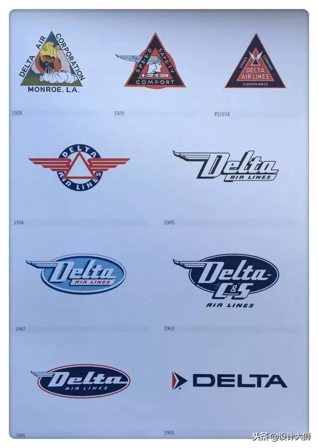 全球品牌logo创意,全球品牌logo大全图片