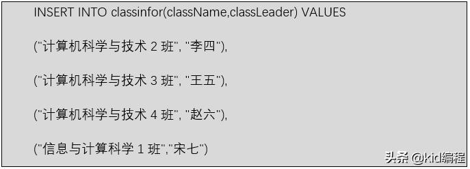mysql数据库实用教程电子版,mysql数据库如何往表中插入数据