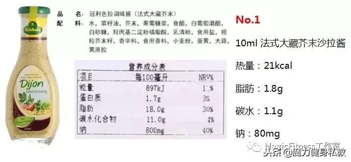 沙拉酱哪个牌子的好吃热量低,低卡沙拉酱测评