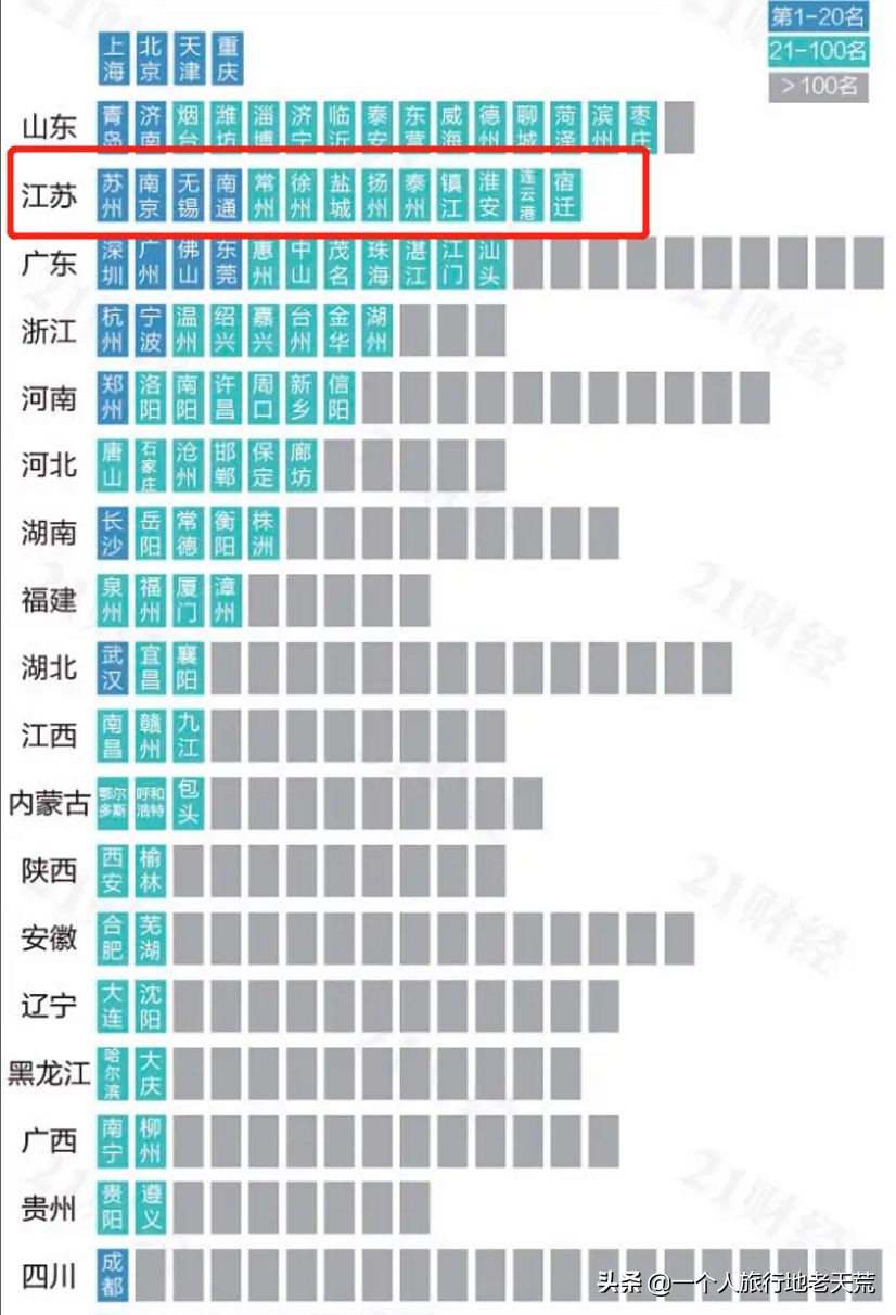 高速公路上最美的服务区在哪,中国十大高速公路服务区景区
