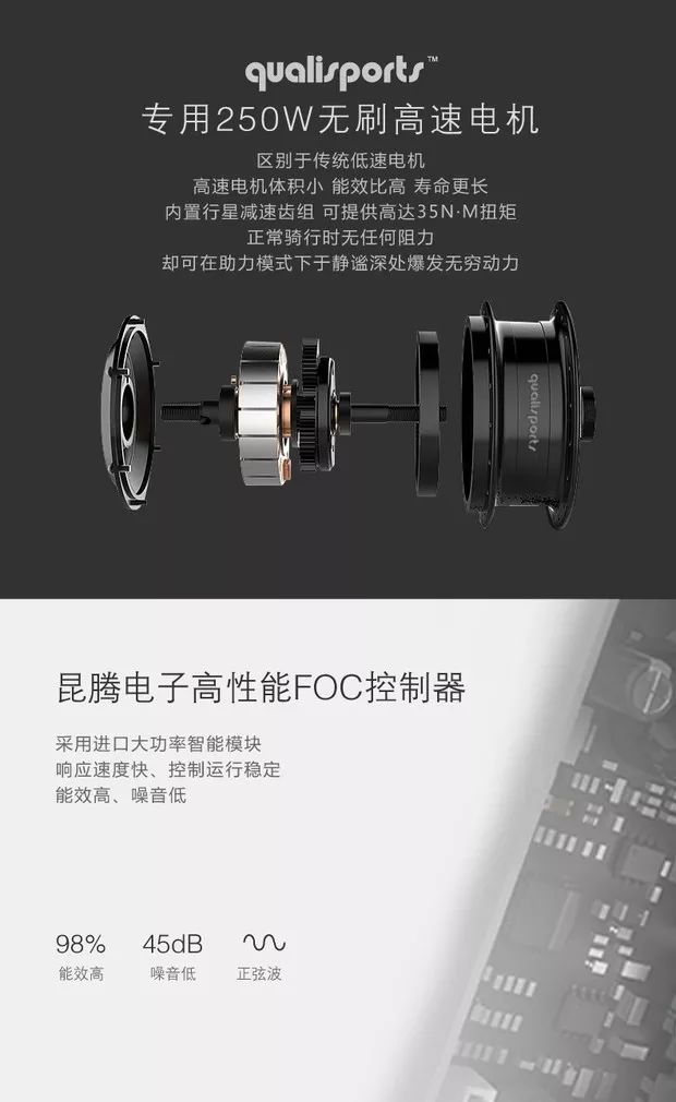 定速巡航工具推荐,ebike定速巡航使用