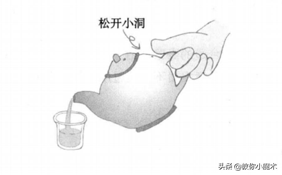 茶壶倒水不漏小窍门,小魔术茶壶倒水方法