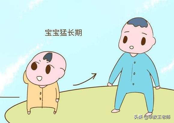 孩子处于猛涨期家长应该怎么做,孩子猛涨期怎么喂养