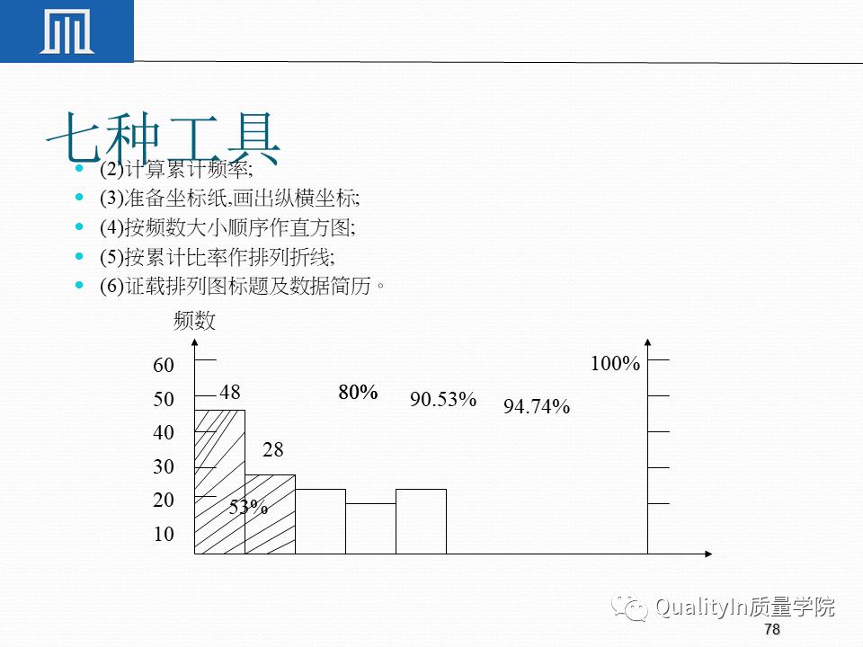 一文读懂专精特新,一文读懂专精特新申报