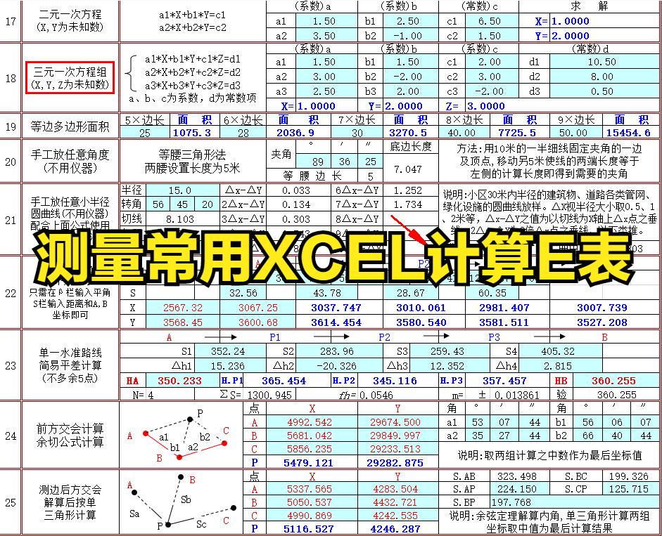 测量做表格常用公式,测量自动计算表大全