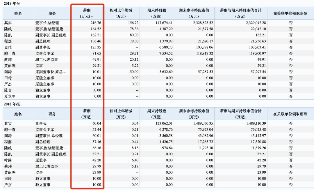 东方财富支持其他券商吗,东方财富可以登银河证券吗