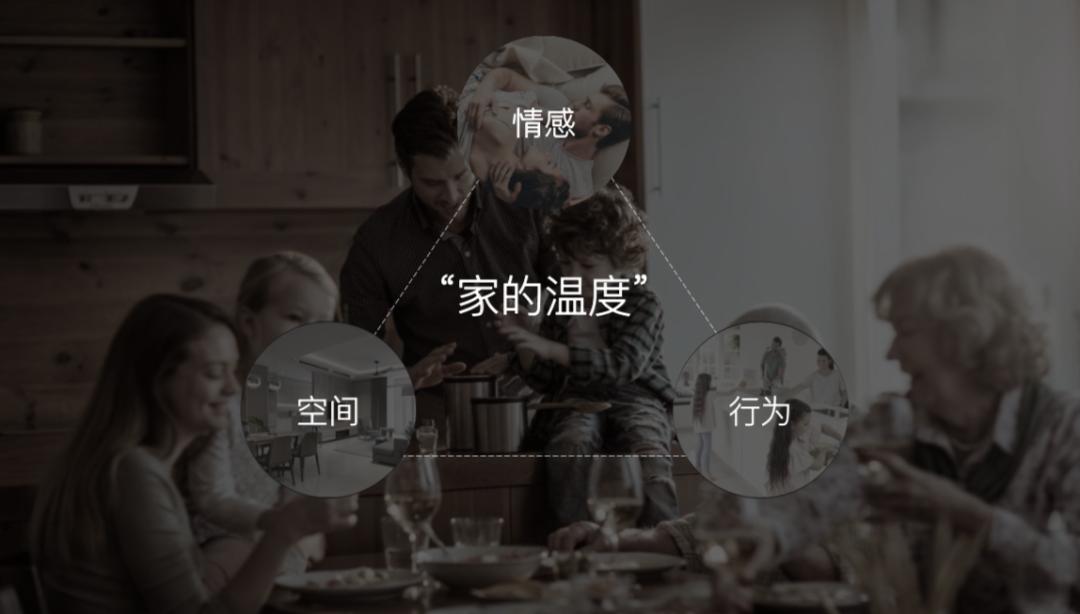 意境公开课丨郭捷：“全脑思维”打造设计公司的核心竞争力