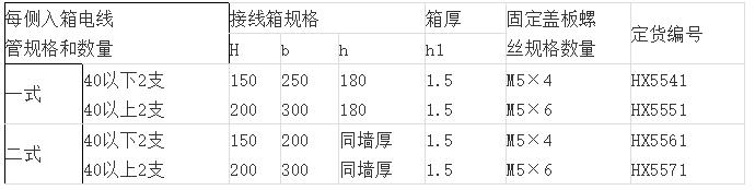 楼层水电管线预埋施工流程,建筑施工水电管预埋安装