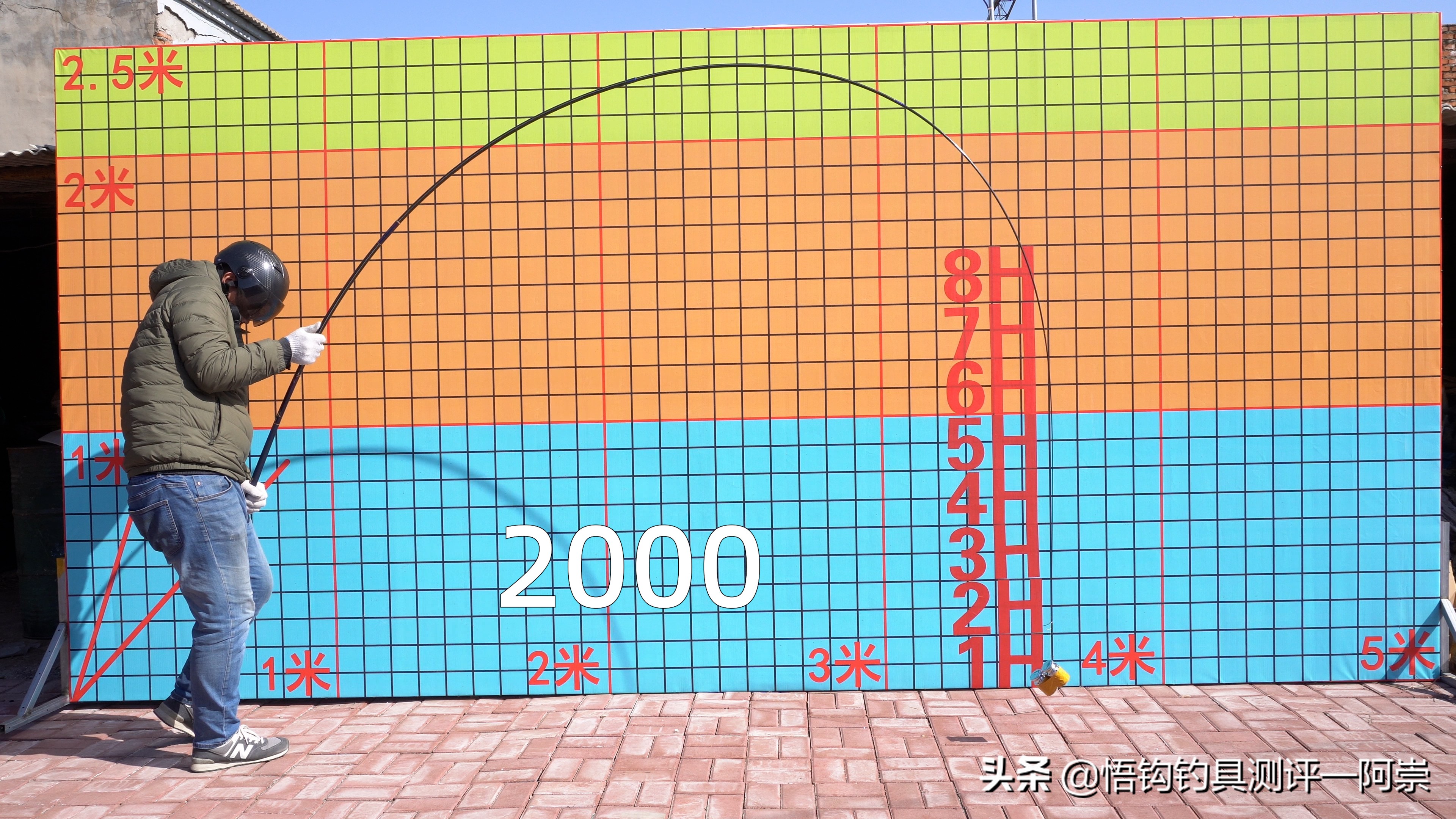 汉鼎一号鱼竿到哪能买着,汉鼎一号最便宜的鱼竿