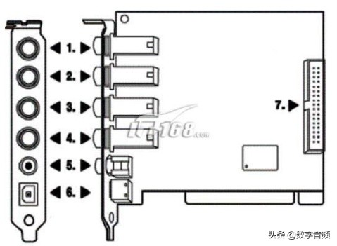 玛雅四重奏声卡maya44豪华版,maya44声卡使用教程