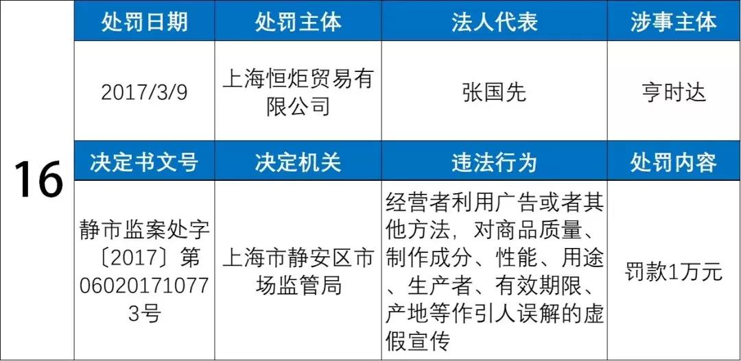 名表维修套路大揭秘,名表可随便维修吗