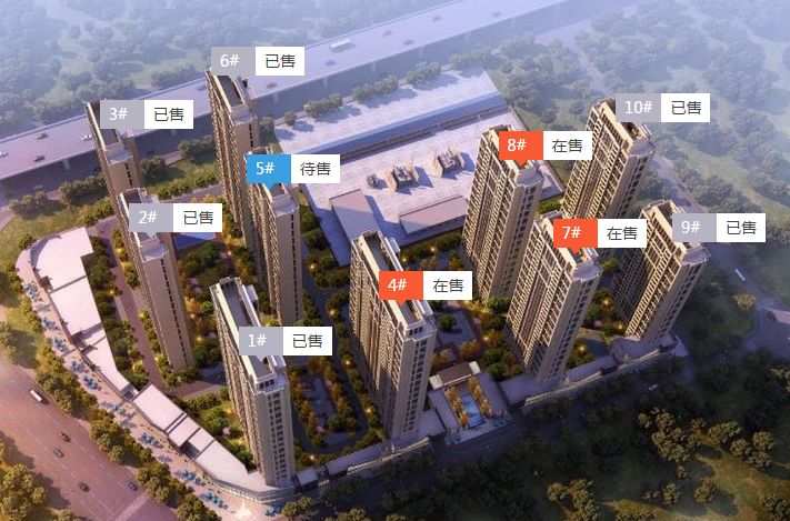 徐州万科淮海天地三街区房价,徐州万科房子价格趋势