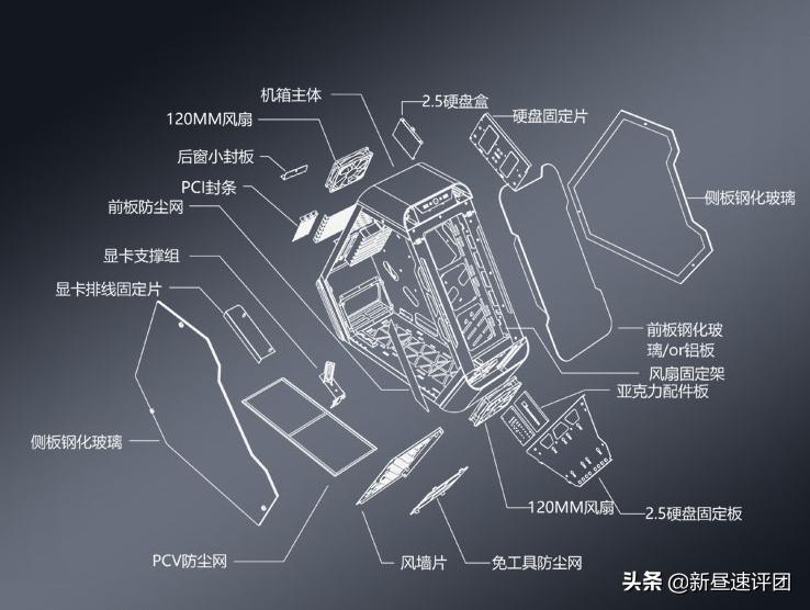 乔思伯tr03机箱多少钱,乔思伯tr03分体水冷装机